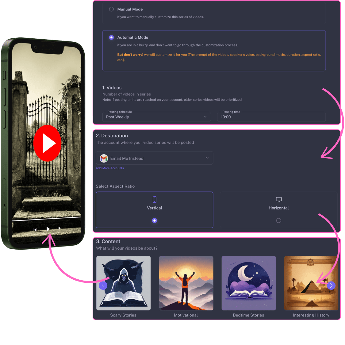 AI Video Creation Features