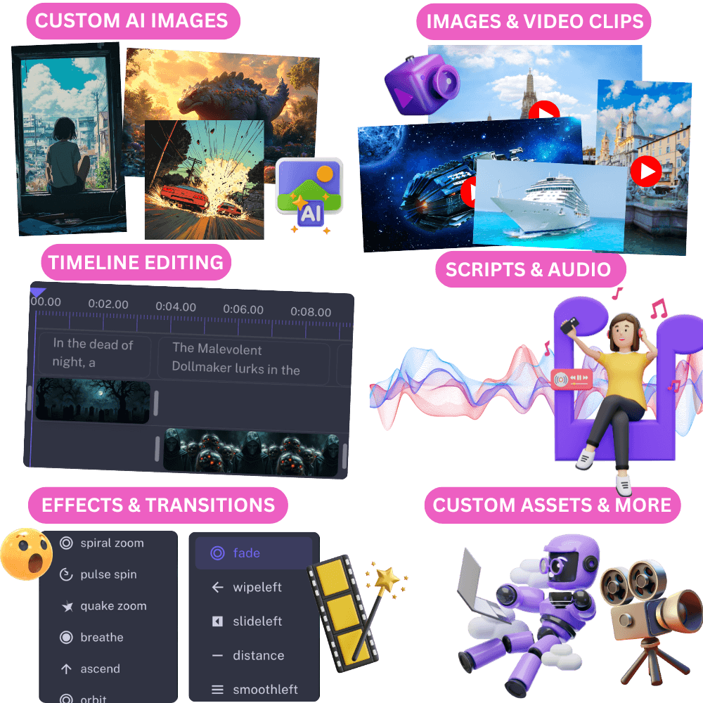 AI Video Creation Features