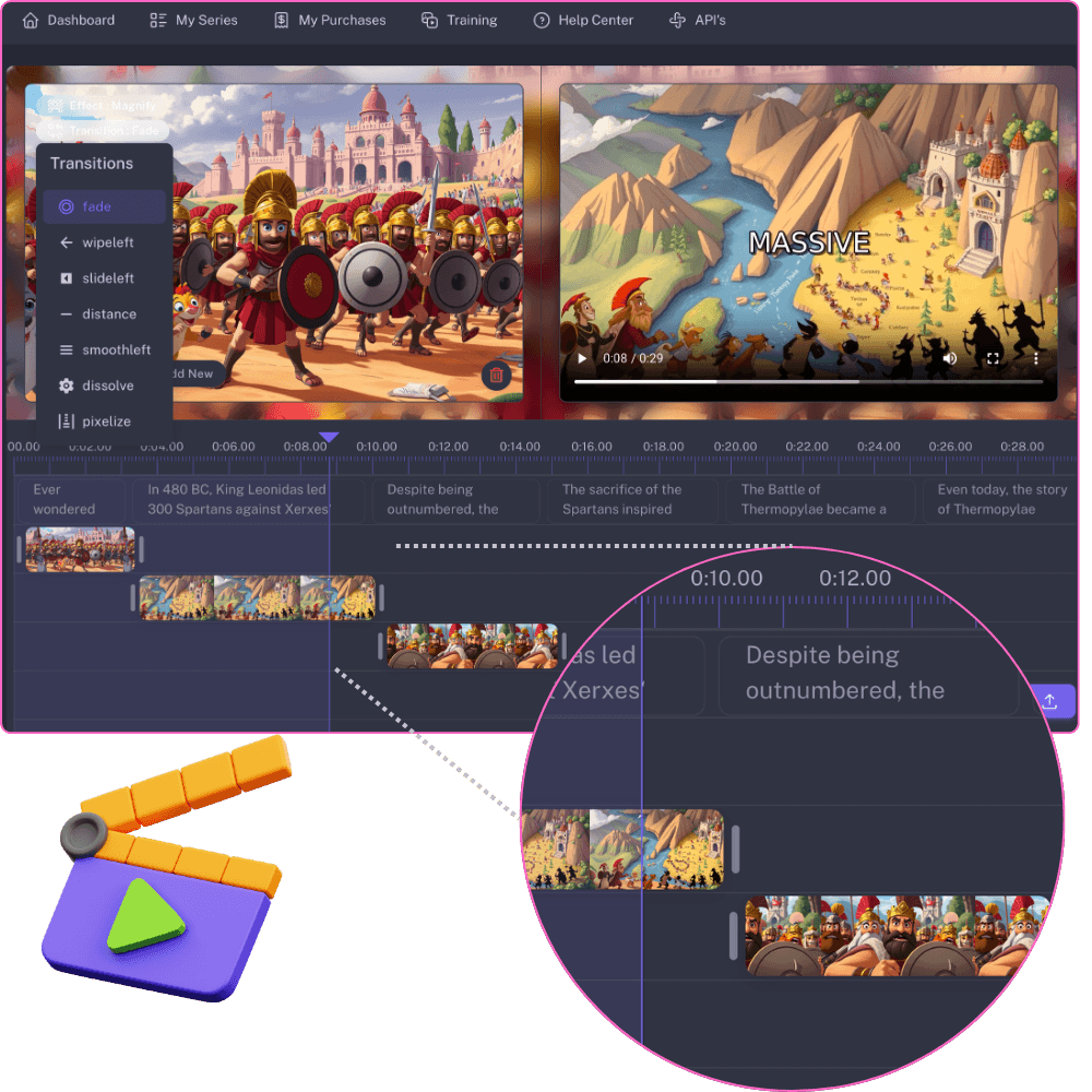 AI Video Creation Features
